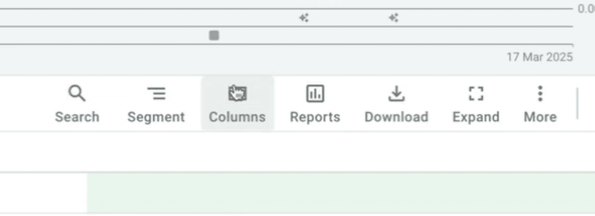Click the column icon to edit the metrics in your view.